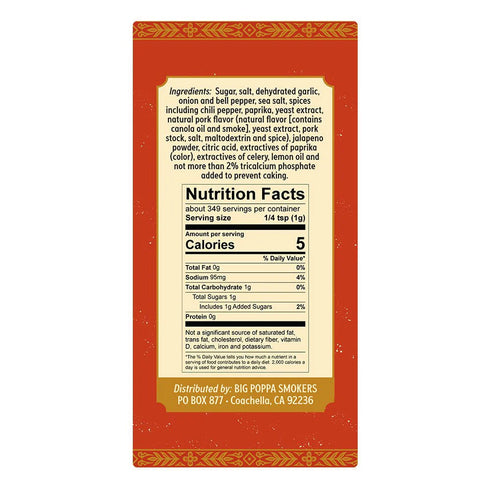 Big Poppa's Sweet Money Hot